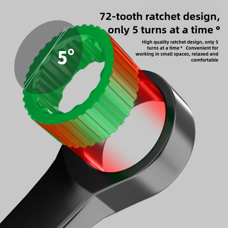 Dual-Direction Ratchet Combination Wrench — Chrome Vanadium, 6mm–19mm
