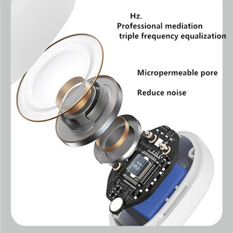 Clip-On Open-Ear Bluetooth Headphones | Wireless Sport Earphone with Mic