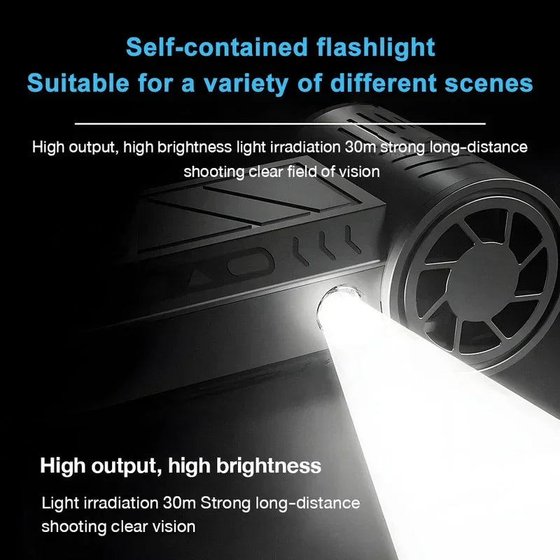 160,000 RPM Brushless Turbo Jet Air Duster — Variable Speed Handheld Blower with LED