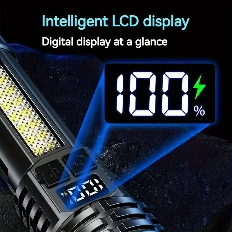 High Power LED Tactical Flashlight – Zoomable, Rechargeable, 5 Light Modes