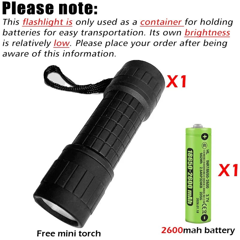 High Power LED Tactical Flashlight – Zoomable, Rechargeable, 5 Light Modes