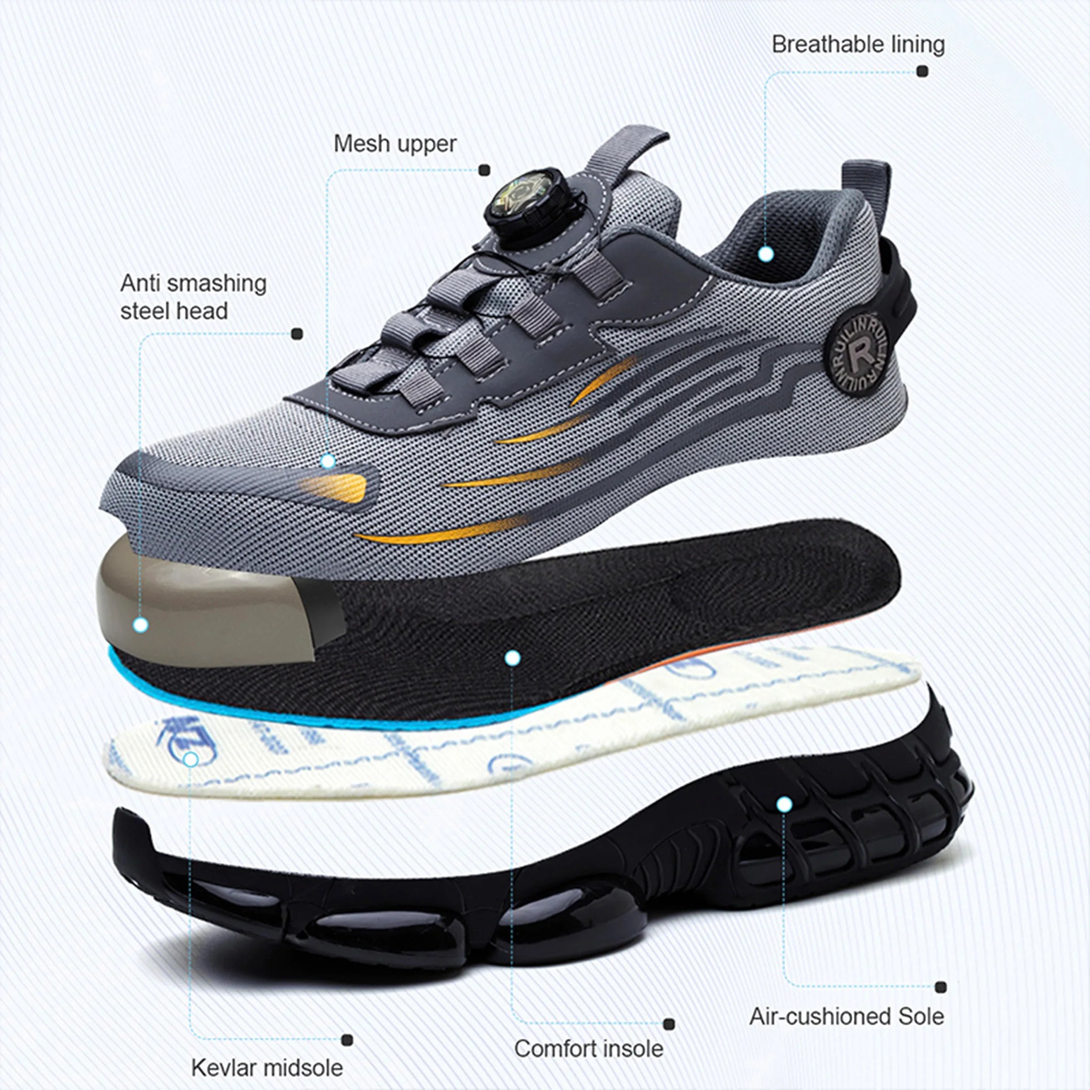 Unisex Steel Toe Safety Sneaker – Anti-Puncture Work Shoe with Air Cushion Sole