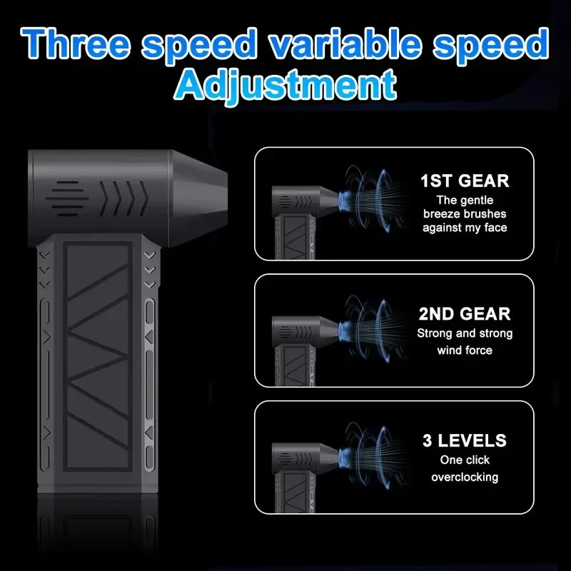 160,000 RPM Brushless Turbo Jet Air Duster — Variable Speed Handheld Blower with LED