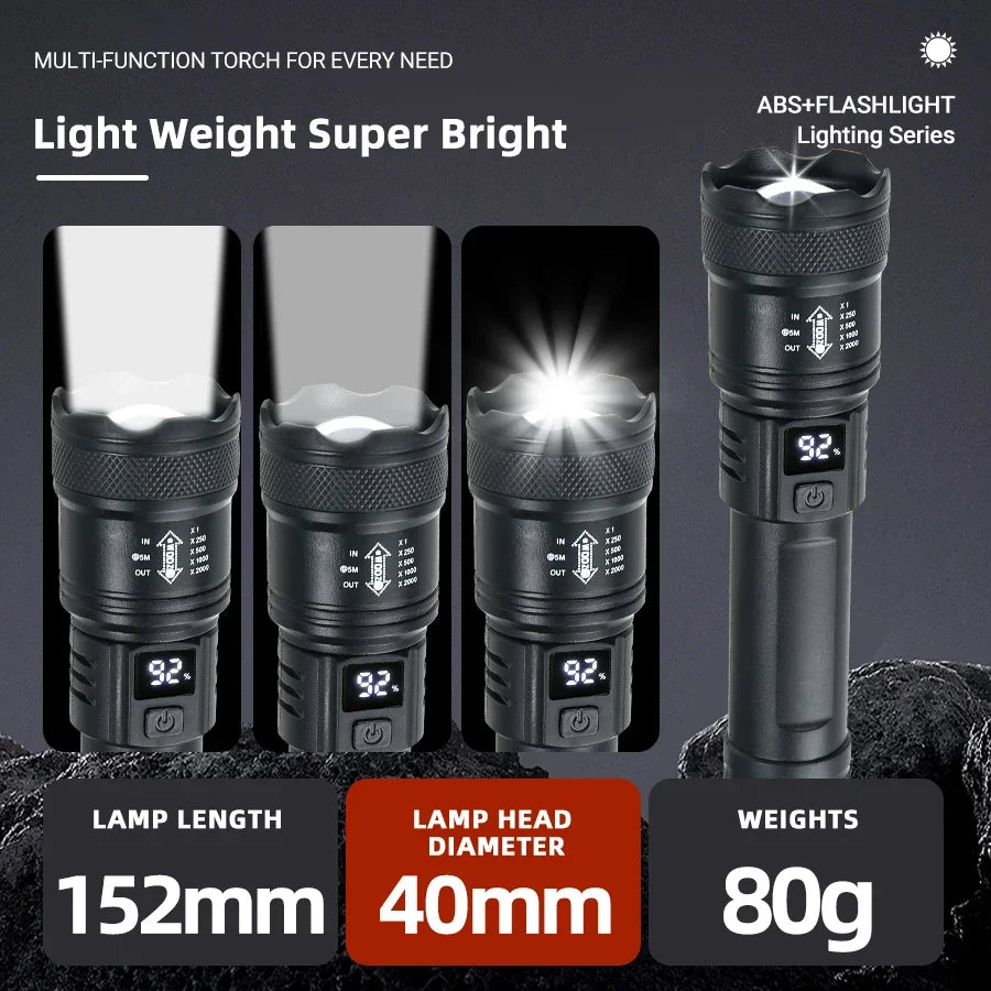 Tactical LED Flashlight – 2000LM, Zoomable, USB Rechargeable & Power Bank