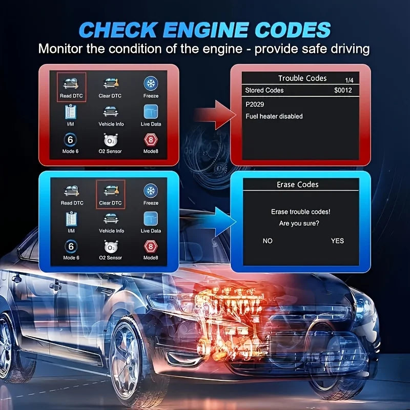 V519 OBD2 Car Diagnostic Scanner – USB Powered, Real-Time Data, Reads & Clears Engine Codes
