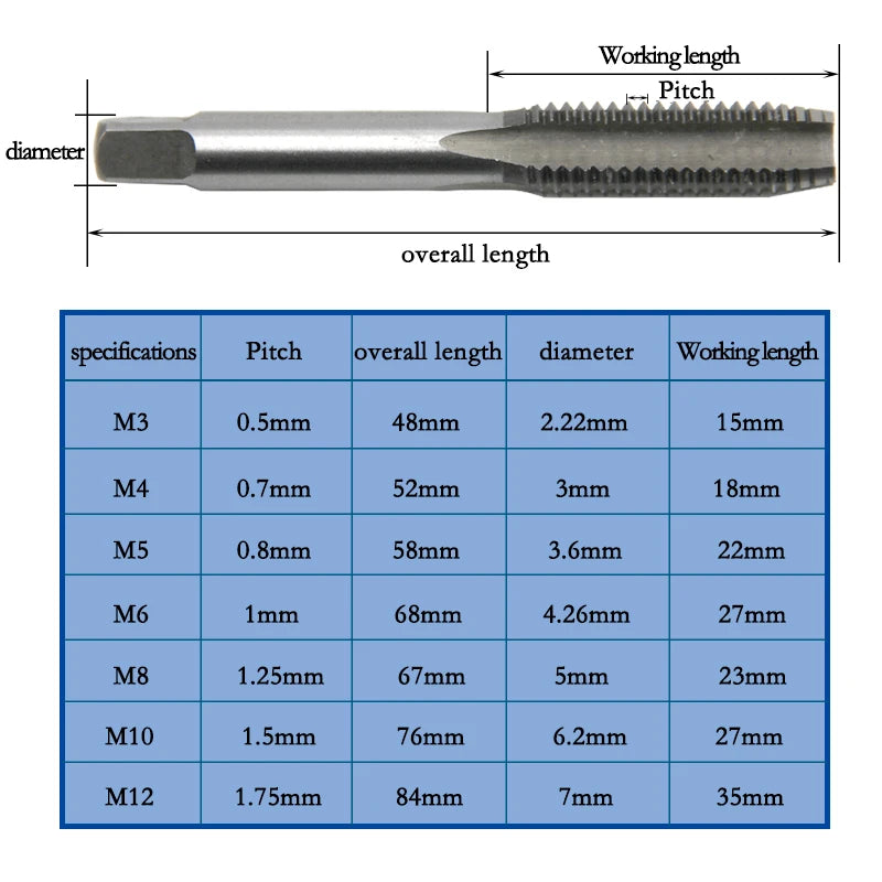 T-Type Hand Tap Wrench Set – M3 to M8 Thread Tapping Tool Kit
